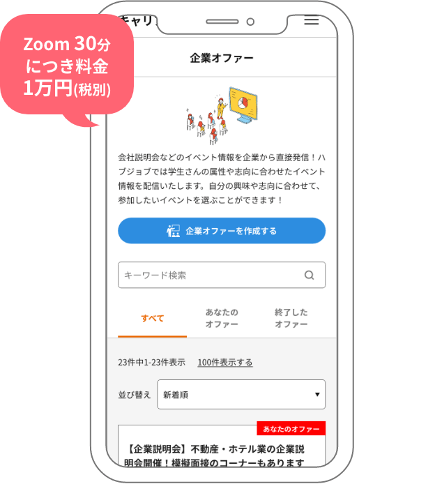 zoom30分につき料金1万円（一律）